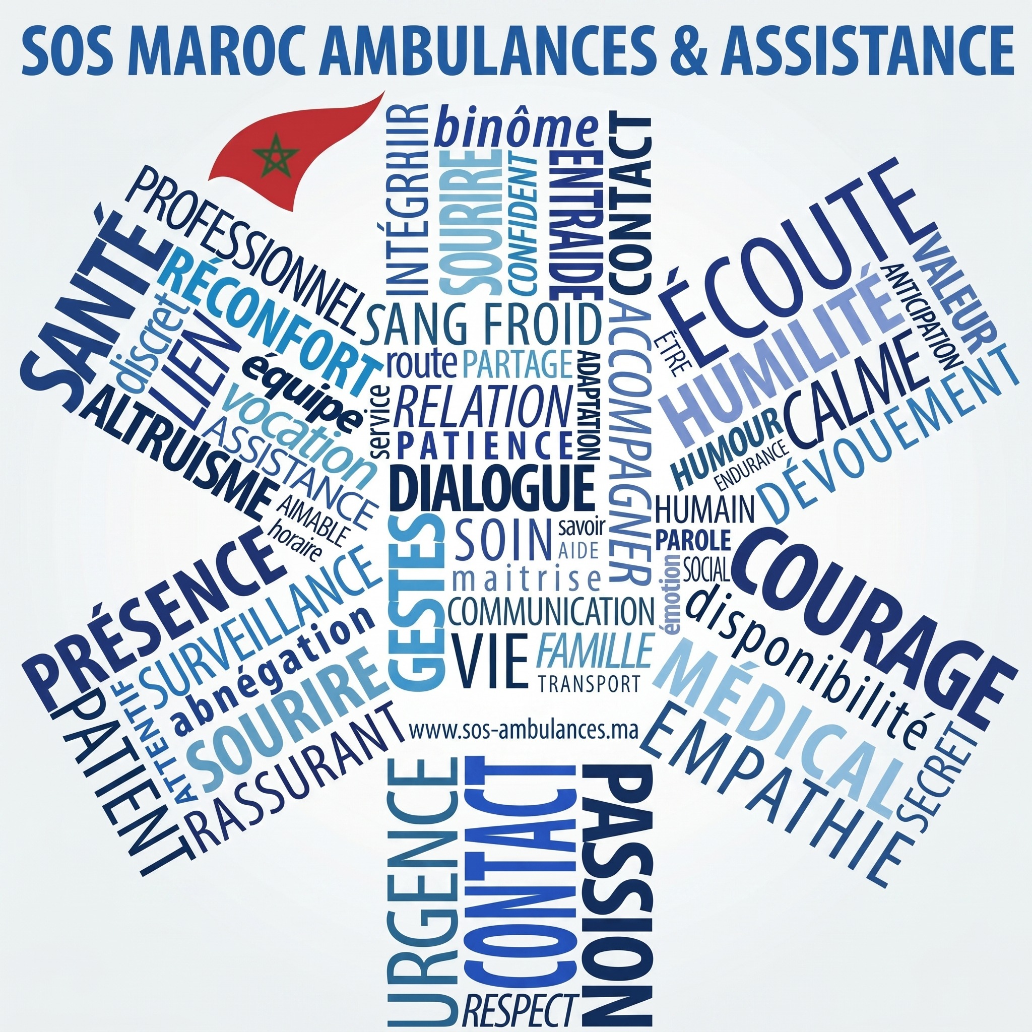 Werte von SOS Maroc Ambulances & Assistance: Gesundheit, Zuhören, Mut, Präsenz, Empathie und menschliche Begleitung