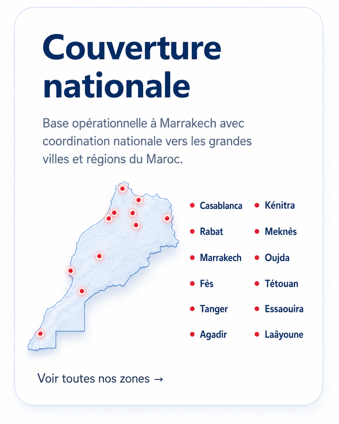 Landesweite Abdeckung de SOS Maroc Ambulances et Assistance avec carte du Maroc et principales villes couvertes : Casablanca, Rabat, Marrakech, Fès, Tanger, Agadir, Kénitra, Meknès, Oujda, Tétouan, Essaouira et Laâyoune.